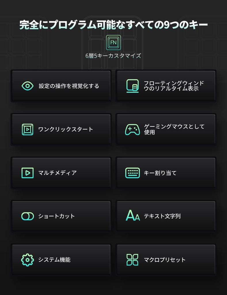 Vaydeer Programmable Keyboard, 9 Keys, Shortcut Keyboard, Gaming, One-Handed, Wired, Mechanical Keyboard, Macro Enabled, Compatible with Windows & Mac