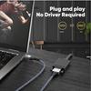 HDMI to DVI Bidirectional Adapter and Switch Cable Suitable for Laptops Ps4 Desktop Computers Televisions and 1080p Projectors