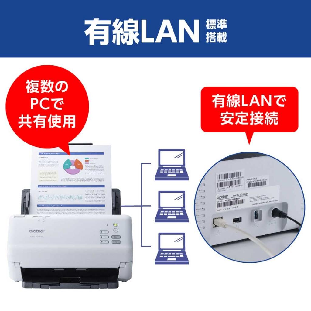 Brother Industries Dokumentenscanner LAN ADS-4300N (Kabelkompatibel/40 Seiten/Min./ADF 80 Blatt)