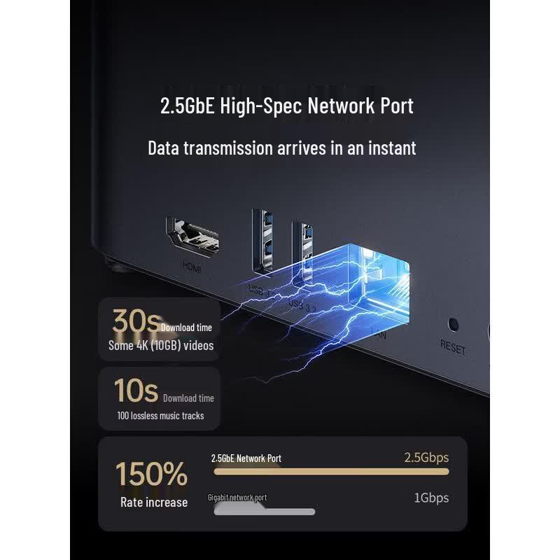 UGREEN DH4300Plus 4-Bay Smart Cloud NAS Storage