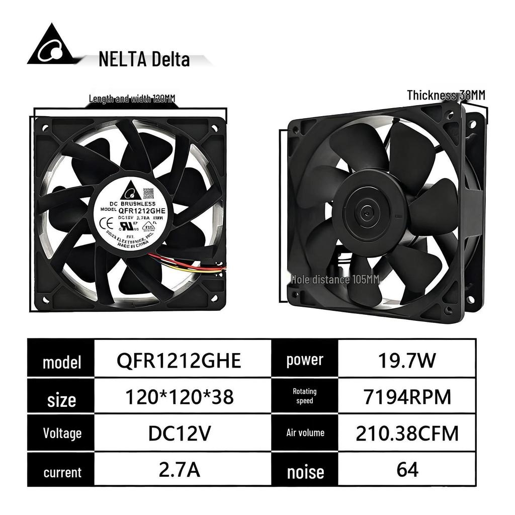 Delta High-Speed Cooling Fan, 12cm, 12V, Strong Airflow, Powerful Cooling, High RPM.