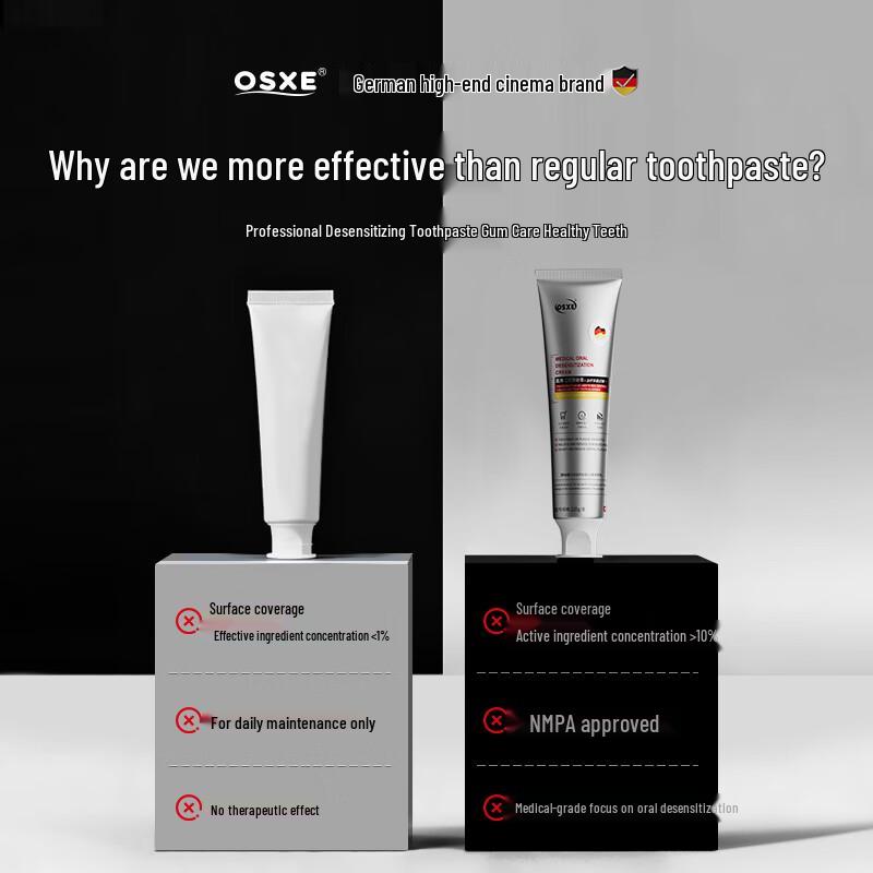 OSXE Desensitizing & Gum Repair Toothpaste