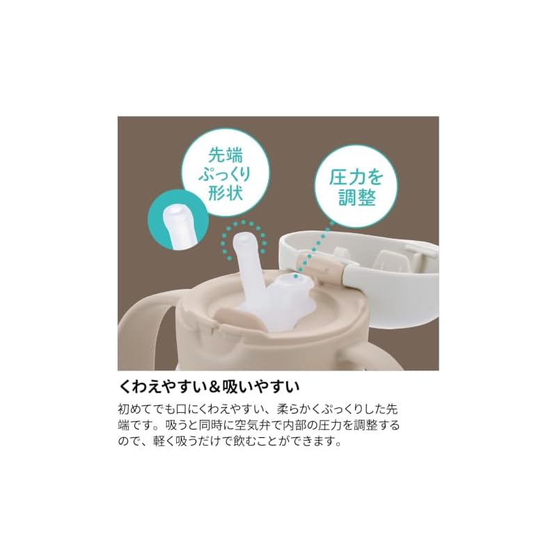 Richell Try Leak-Free Straw Mug® Tulip 270ml (Suitable for Babies 7 Months and Up) Spill-proof Polypropylene 120763