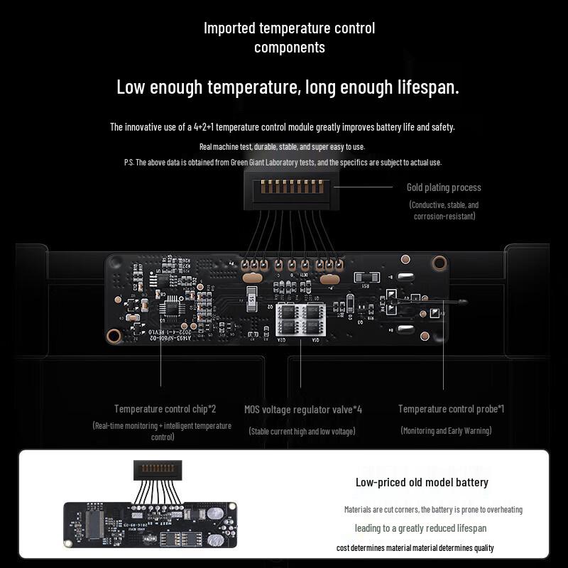llano Laptop Replacement Battery for MacBook Pro 15-inch (2015)
