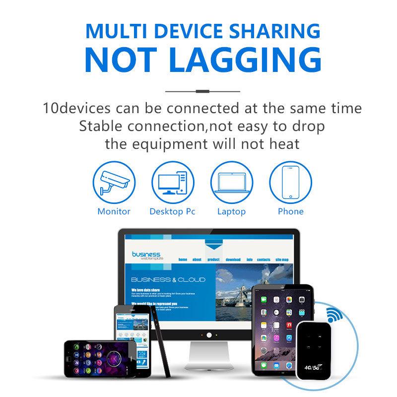 Portable Wi-Fi 6 Router with 4G/5G SIM Slot and Color Light LTE MIFI Modem (M5)