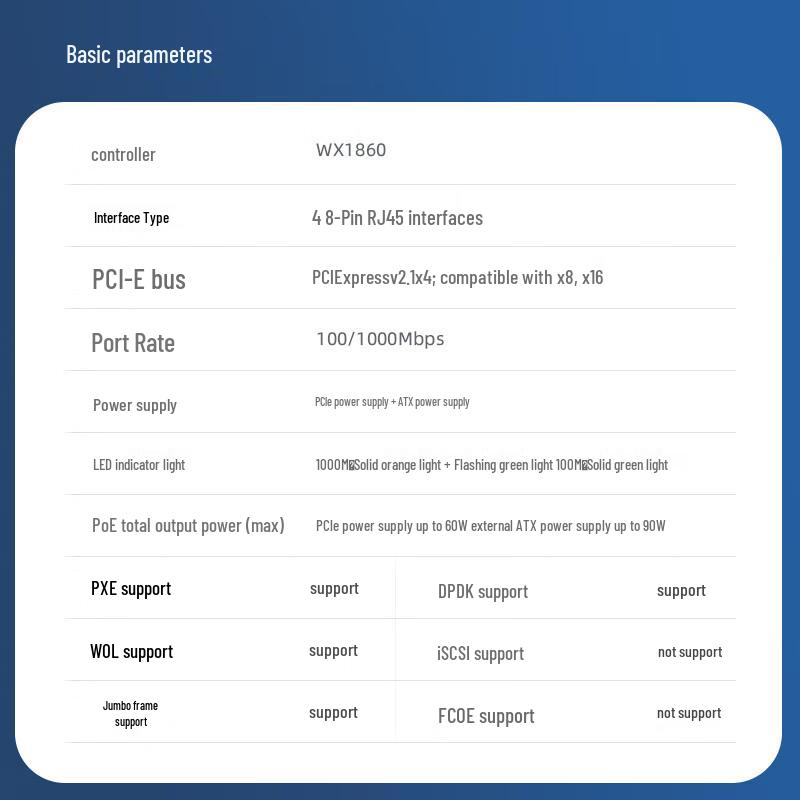 EB-LINK WX1860 PCIe X4 Gigabit 4-Port PoE Network Card