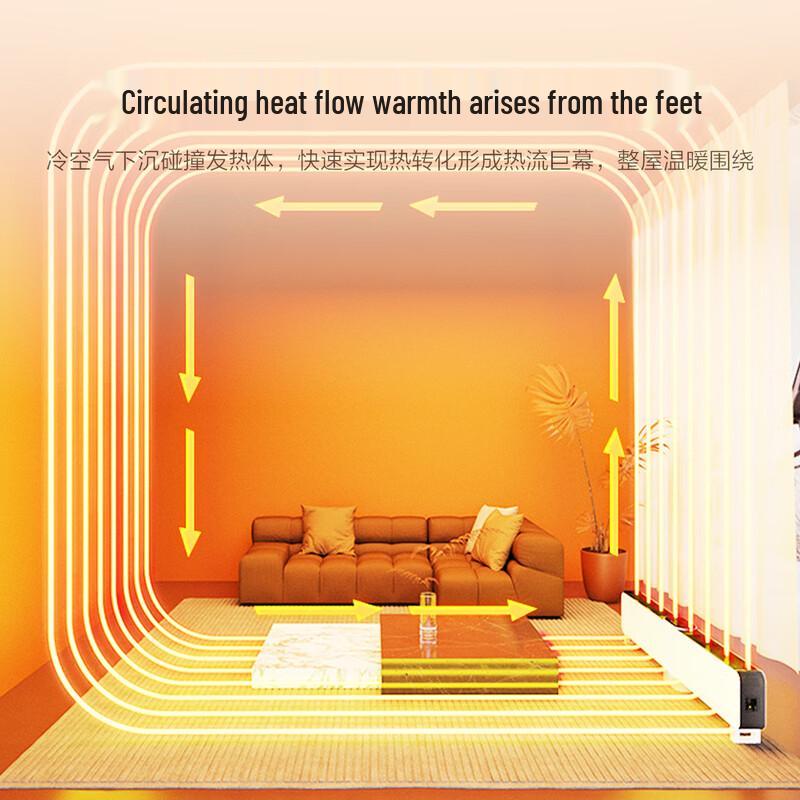 Gree 180° Foldable Mobile Floor Heater