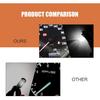 5 PCS Dashboard Light, 12 V 1.2 W High Brightness Waterproof Bulb, High Temp