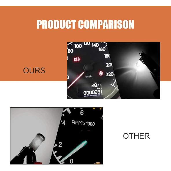 5 PCS Dashboard Light, 12 V 1.2 W High Brightness Waterproof Bulb, High Temp