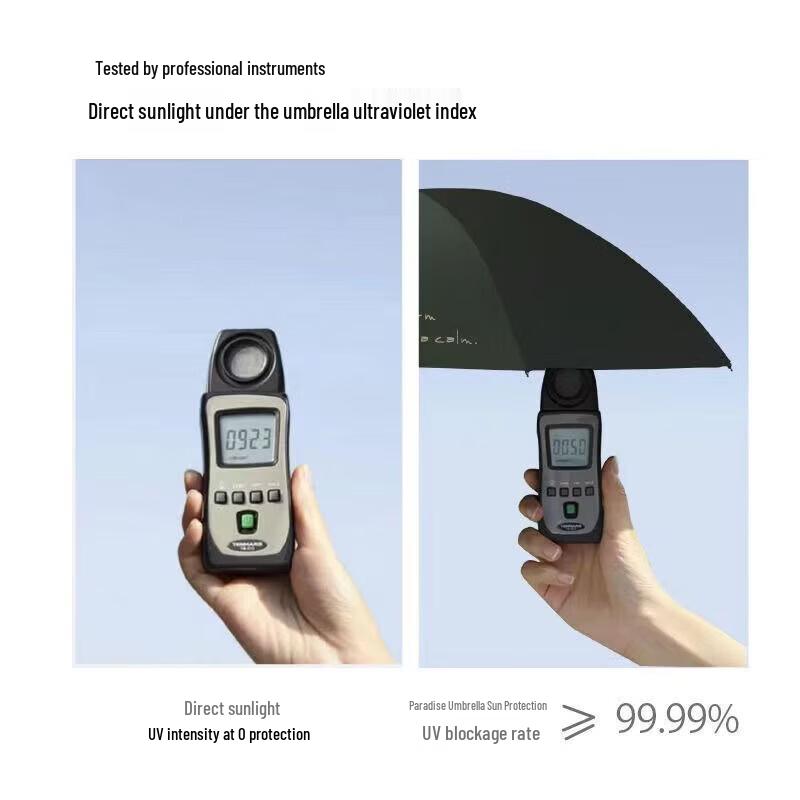 Tian Tang Automatic 3-Fold Sun/Rain Umbrella
