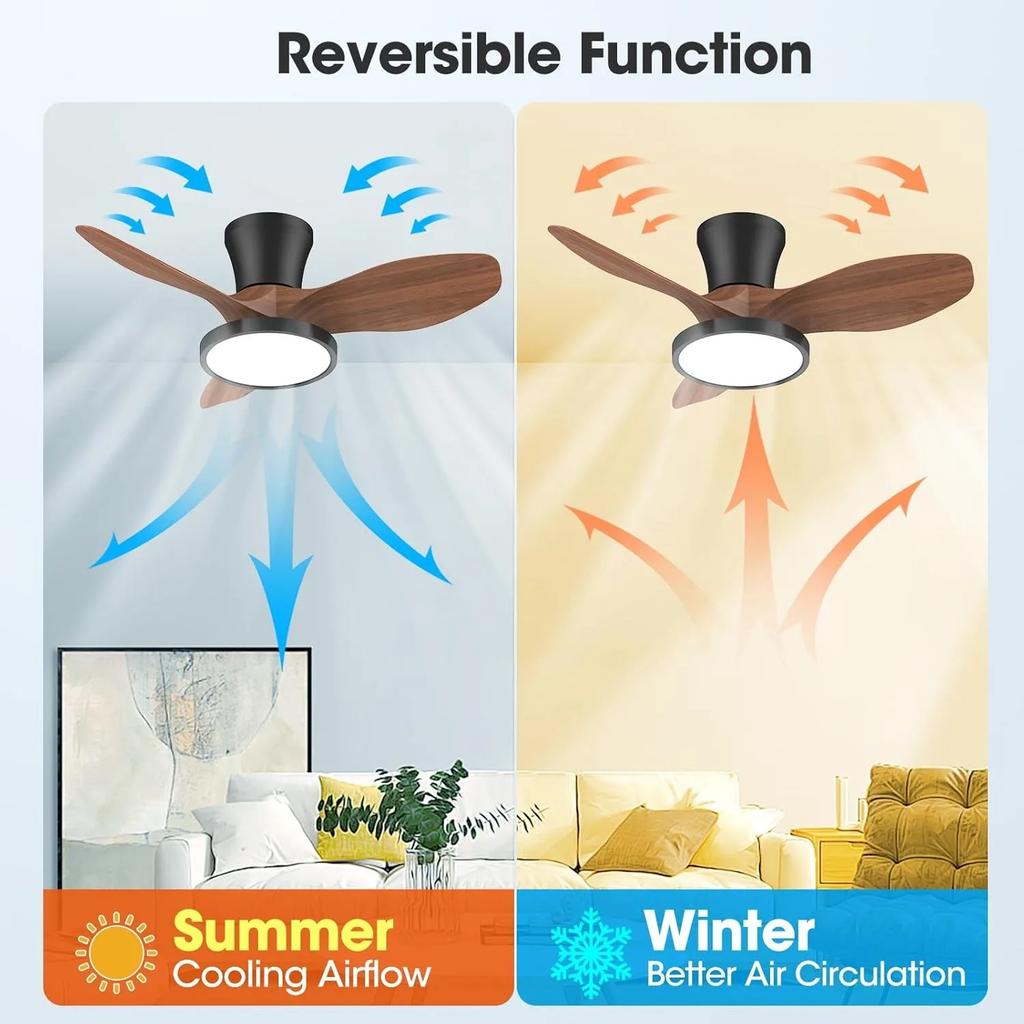 LED Ceiling Fans Lamp 85V-265V High Wind Speed Fans Light Metal Casing White Wood Grain Colors for Bedroom Living Room Fan Lamp