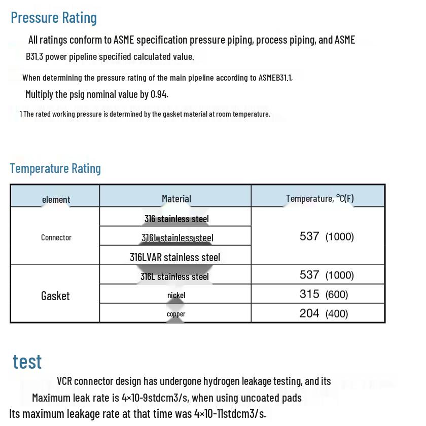 6LV-4-VCR-3-4TB3 Swagelok 316L VAR VCR Długi Pierścień Uszczelniający Złączka do Spawania Rur