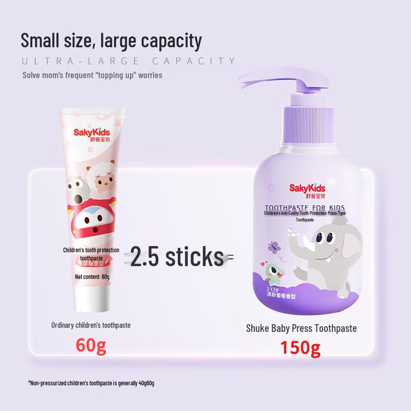 Saky Kids' Fluoride Toothpaste