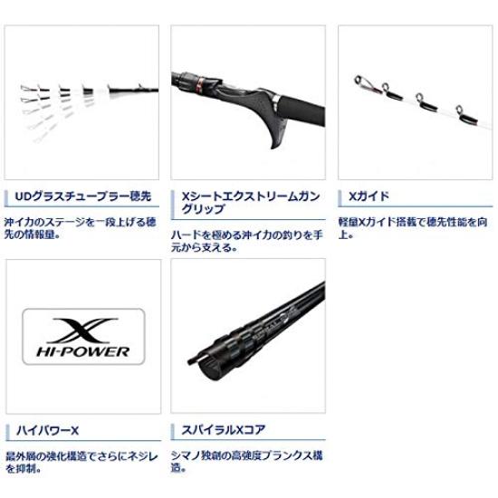 SHIMANO Boat Rod 20 Squid Special M170 RIGHT