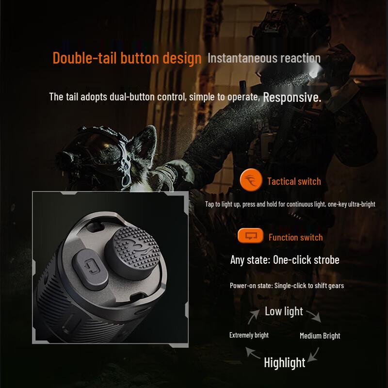 Fenix TK21R Tactical Flashlight