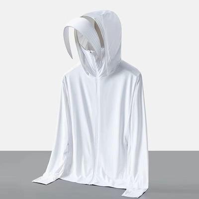 Mantolar ve ceketler – Rüzgarlık