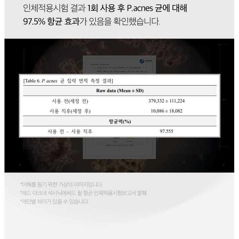 medicube - Red Acne Succinic Acid Peel