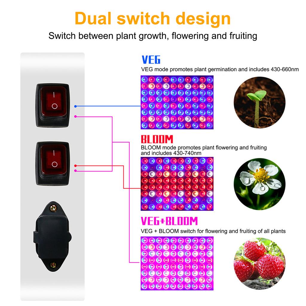 Plant Grow Light LED Succulent Fill Light Full Spectrum Vegetable Flower Indoor Plant Light High