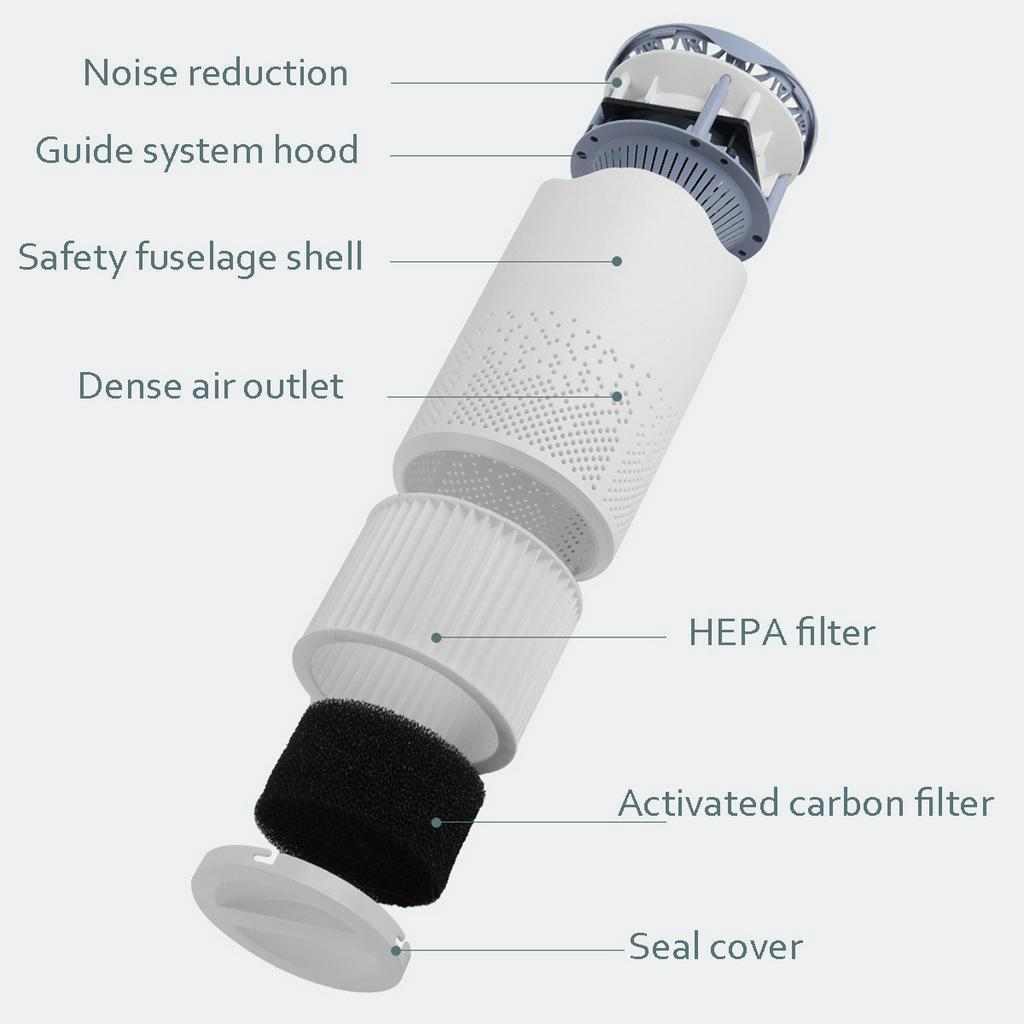 5W Home Office USB Air Purifier 5 Modes Air Cleaner Ionizer UV Light Dust Allergy Smoke Filter Negative Ion Generator for Bedroom