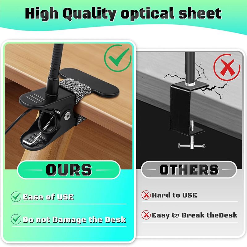 10X Vergrößerungsglas mit Licht, 3 Farben + 10 Helligkeitsstufen Leselampe, Vergrößerer mit Lichtern, Beleuchtet für Clip-on-Lampen