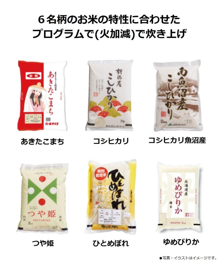 Panasonic Variable Pressure IH Jar Rice Cooker"W O