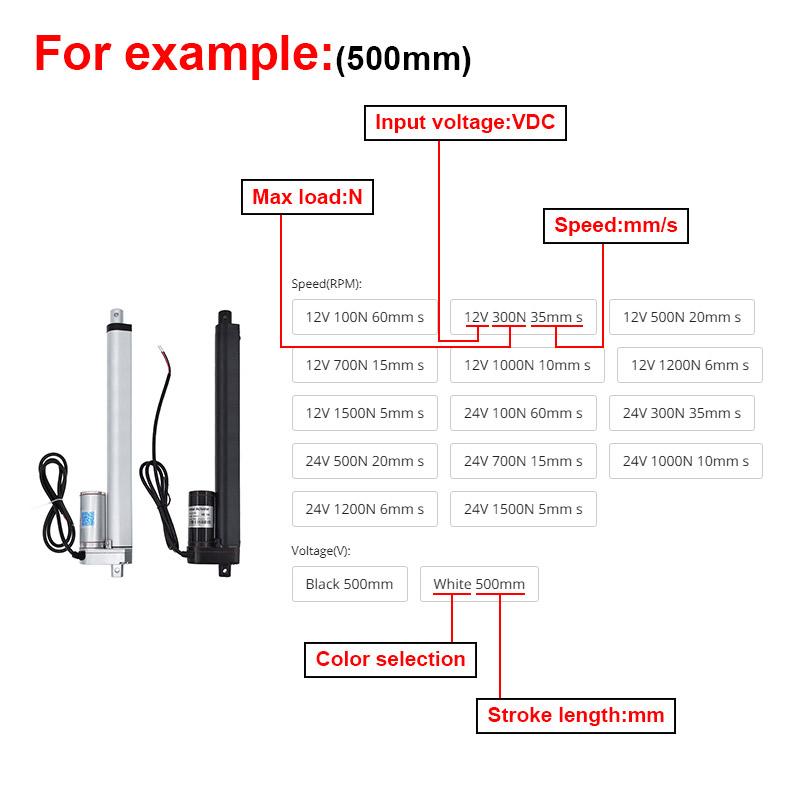 Linear Actuator 12V 24V 50mm 100mm 150mm Stroke Linear Drive Electric Motor Linear Motor Controller 50/100/300/500/700/2000N