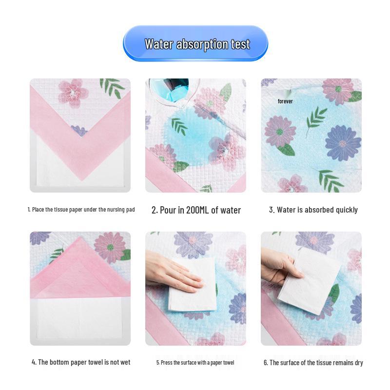 Thick Dog Pee Pads: Absorbent, Deodorizing, Disposable, Waterproof Urine Barrier