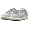 New Nike Dunk Low WMNS 'Cool Grey' FV1167-001