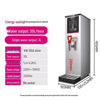 Elektronik til køkkenet