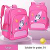 Li Shen Astronaut Kids Waterproof Backpack