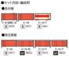 TOMIX N Gauge JNR Kiha 48 1500 Series 9477 Railway Model Diesel Car
