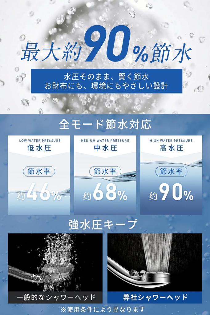Shower Head with Bubble Chlorine Water Increased Water 6 Water Flow Pore Hair High Water Heat and Water Micro-Nano Function Removal, 90% Saving,
