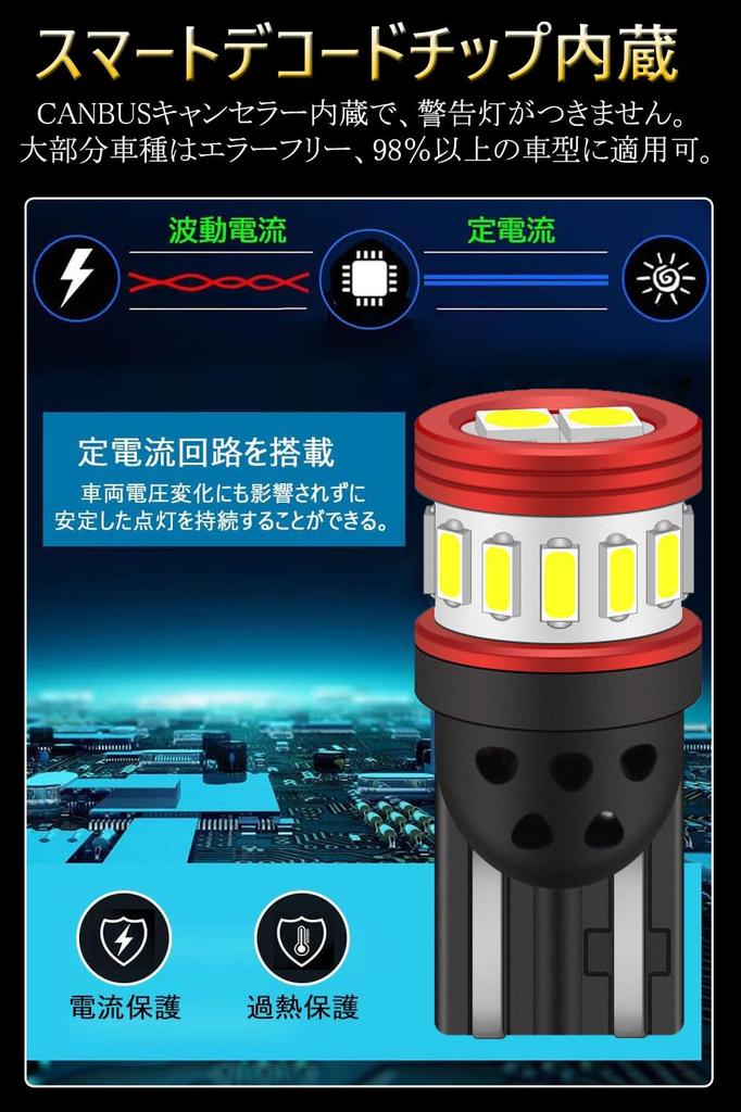 T10 LED Position Lamp, T10 LED, Burst Light, White, High Brightness, 12-gang 4014 SMD