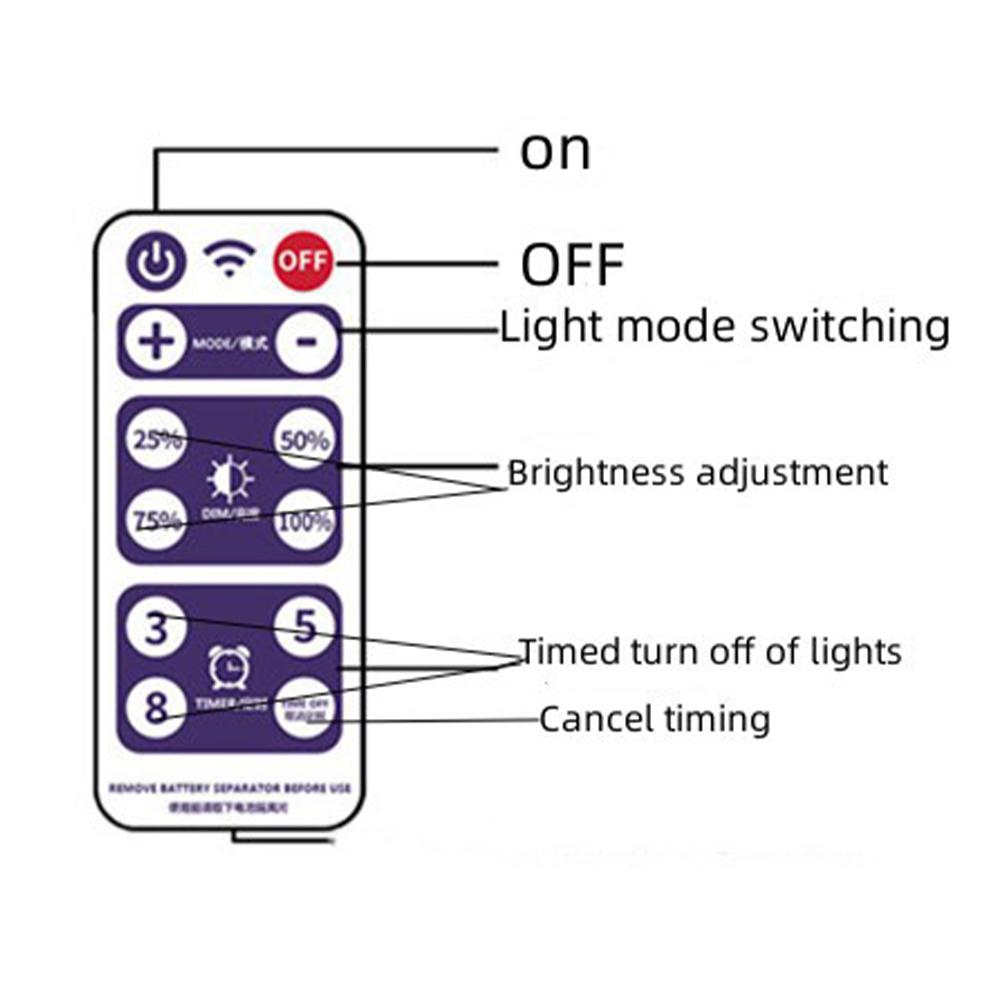 LED Light String Control Box 3.7V 1200mAh Solar Panel Control Box with Remote Control for 3.7V LED String Strip Lamp DC Charging