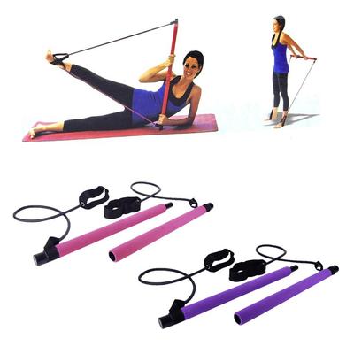 Echipamente de fitness – Benzi de rezistență și expandere