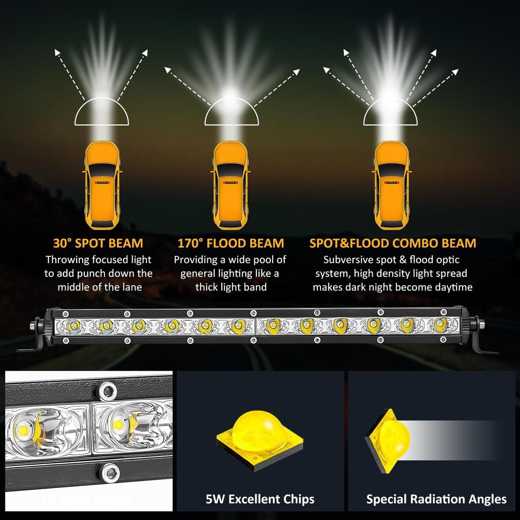 Zmoon Led Light Bar 12In Signal Row Light Bar [14In W/Bracket] 40W Spot Flood Combo Off Road Light, Waterproof Slim Light Bar For SUV Jeep ATV Boat