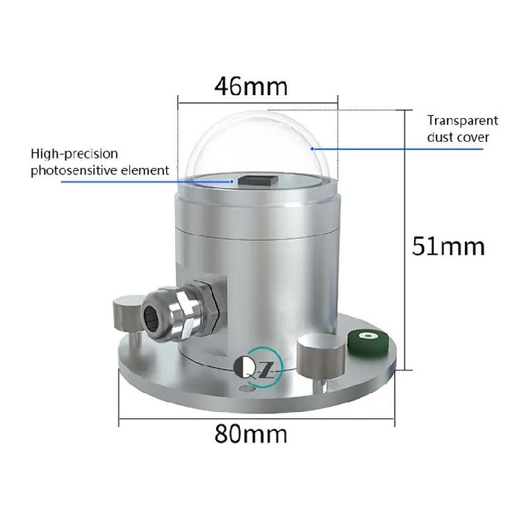 10V~30V Power mini solar radiation sensor measurement solar radiation meter RS485 4-20mA 0-5V Weather Station Solar Pyranometer