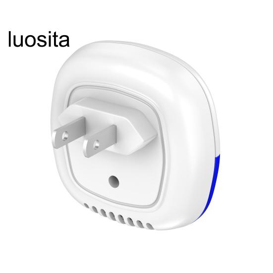 

Ультразвуковой отпугиватель вредителей для помещений, экологически чистое решение, без радиации, безопасное в использовании, устройство для отпугивания мышей и грызунов US Plug