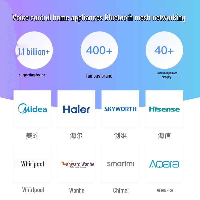 Xiaodu Smart Speaker Flagship Edition