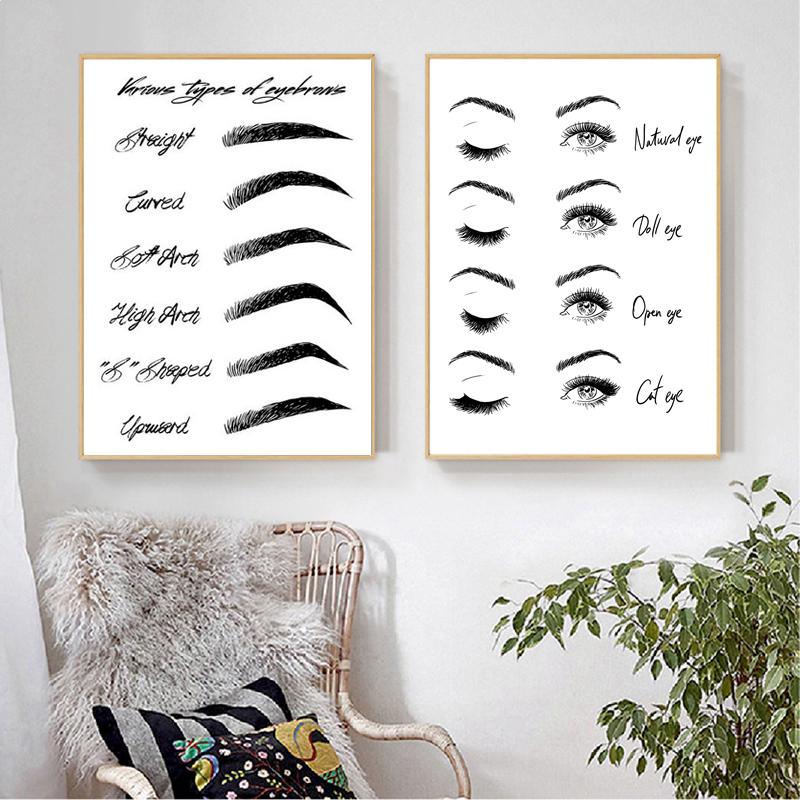 Anleitung für Make-up-Techniker für Wimpernverlängerungen, Wandkunst, Leinwandmalerei, Wimpern, abstrakte Kunst, Bild für Schönheitssalon, Zimmerdekoration