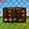 2D Flat, 1pc Spice Chart Metal Sign Wall Art, Type Of Spices, Spice Bowls, Herbs And Roots, Cinnamon Sticks, Rustic Warm Tone, Home Decor, Ideal for K