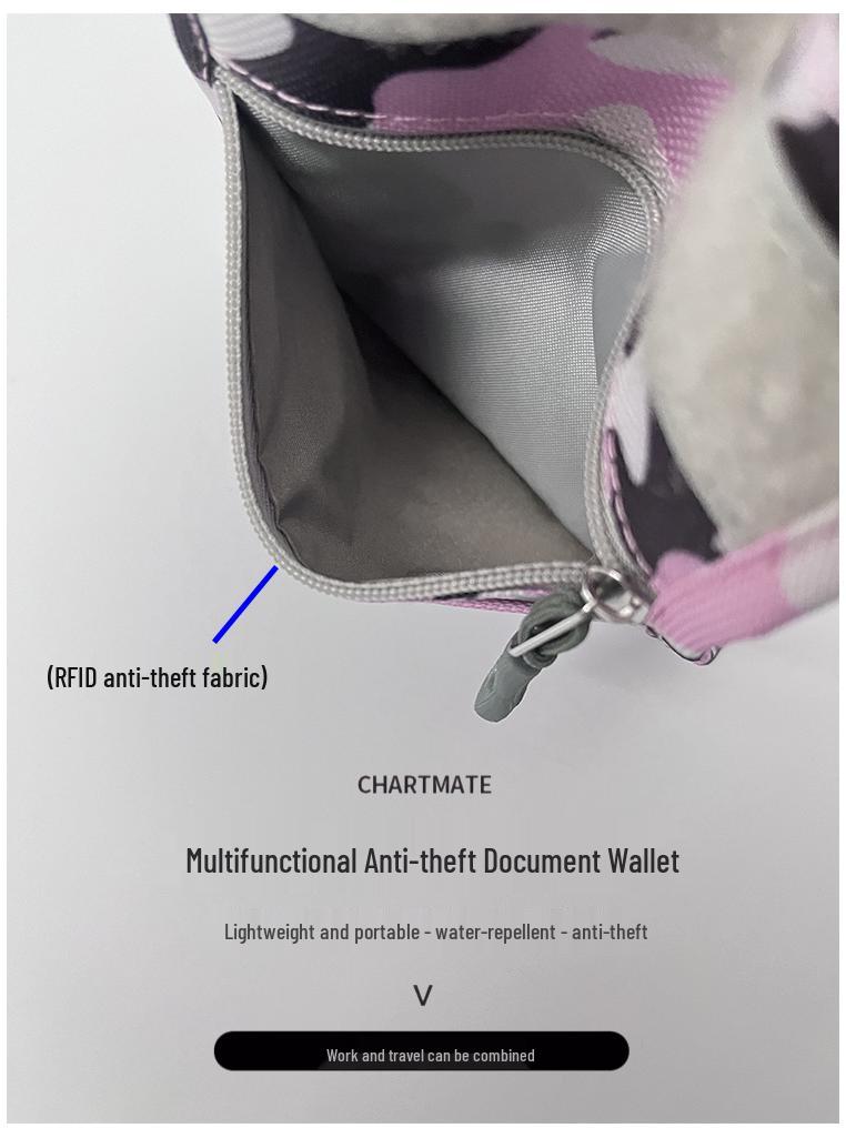 RFID Diebstahlschutz Wasserdichte Umhängetasche Pass- und Ticket-Organizer mit Handy- und Kartenhalter