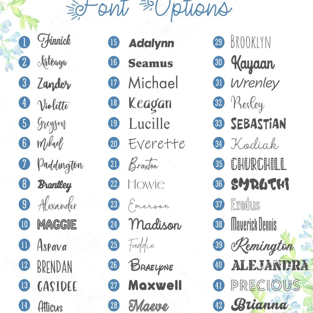 Blanket For Kids, Baby - 3 Sizes And 30 Plus Colors, Custom Name Nursery Blanket For Newborn, Kids, Swaddle Gift