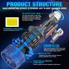 H7 H4 Bi LED Lenses Headlight Bulb for Car 1200000LM H11 H9 H8 9005 HB3 9006 HB4 Canbus Mini Auto Spotlight Lights Fan 12V 24V