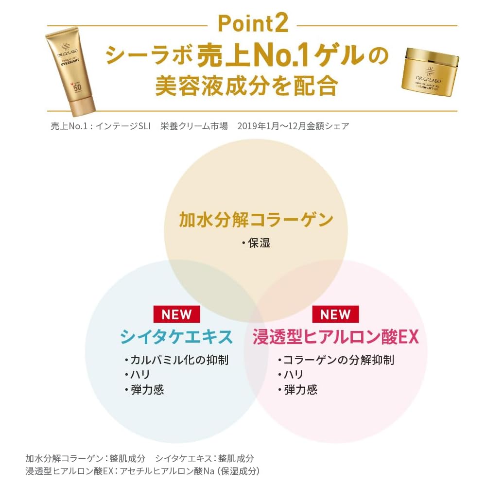 Dr.Ci:Labo UV & Bright Enrich Lift Sunscreen Cream 40g SPF50 Radiance, Dullness, Firmness