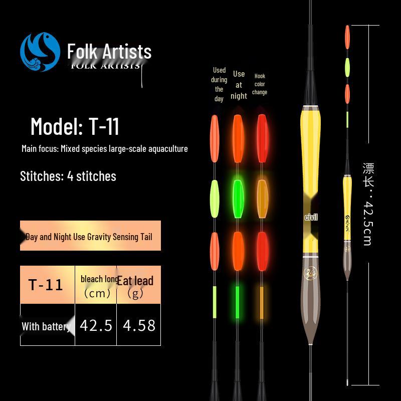 Color-Changing Night Fishing Float for Silver and Bighead Carp - Eye-Catching Green Grass Float for Long Casts and Big Fish