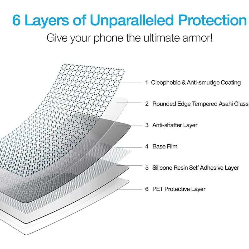 

Careflection Premium 10D Tempered Glass Screen Protector Guard For Vivo Y30 Black 0 чорний