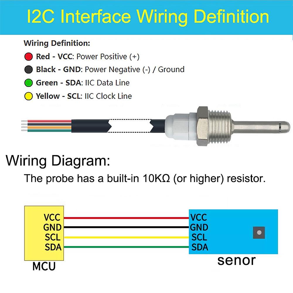 SHTC3 SHT40 SHT30 SHT20 SHT31 SHT35 SHT45 41 Digital Temperature and Humidity Sensor Probe with G 1/2 Thread I2C IIC Interface
