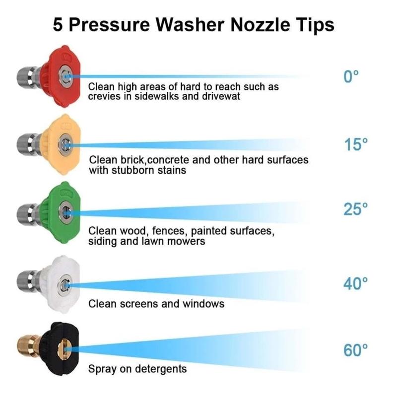M22-15Mm Car Wash High Pressure Water Gun 1/4" Quick Release Snow Foam Gun Car Cleaning