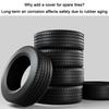 Polyester Car Auto Wheel Tire Cover Protector Car Spare Tire Cover Tyre Wheel Covers For Vehicles Dustproof Tire Bags